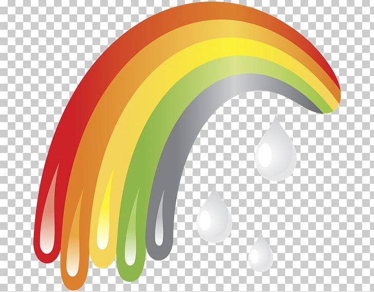 Rainbow Moonbow Color PNG, Clipart, Automotive Design, Child, Circle, Color, Computer Wallpaper Free PNG Download