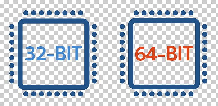 64-bit Computing 32-bit Operating Systems Computer Software PNG, Clipart, 32bit, 64 Bit, 64bit Computing, Android, Area Free PNG Download