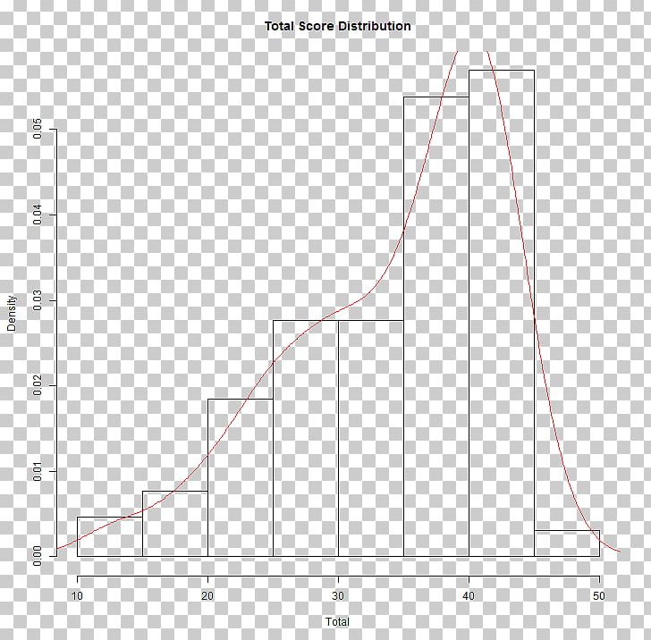Line Triangle Area PNG, Clipart, Angle, Area, Art, Diagram, Elevation Free PNG Download