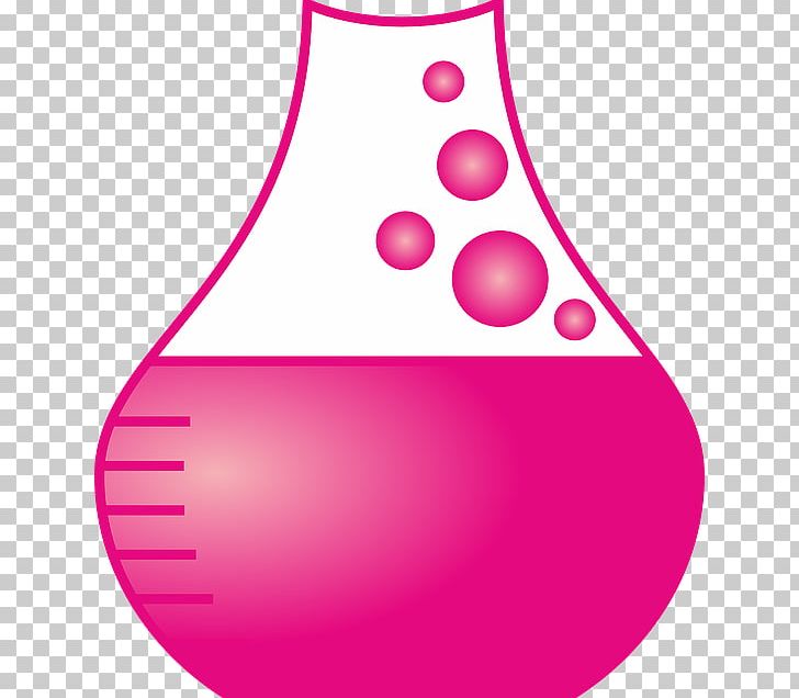 Laboratory Flasks Chemistry Chemical Reaction Chemical Substance PNG, Clipart, Beaker, Chemical Compound, Chemical Reaction, Chemical Substance, Chemistry Free PNG Download