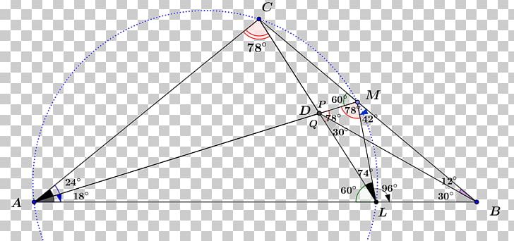 Sum Of Angles Of A Triangle Inscribed Angle Sine PNG, Clipart, Angle, Angle Bisector Theorem, Angle Obtus, Area, Bicycle Frame Free PNG Download