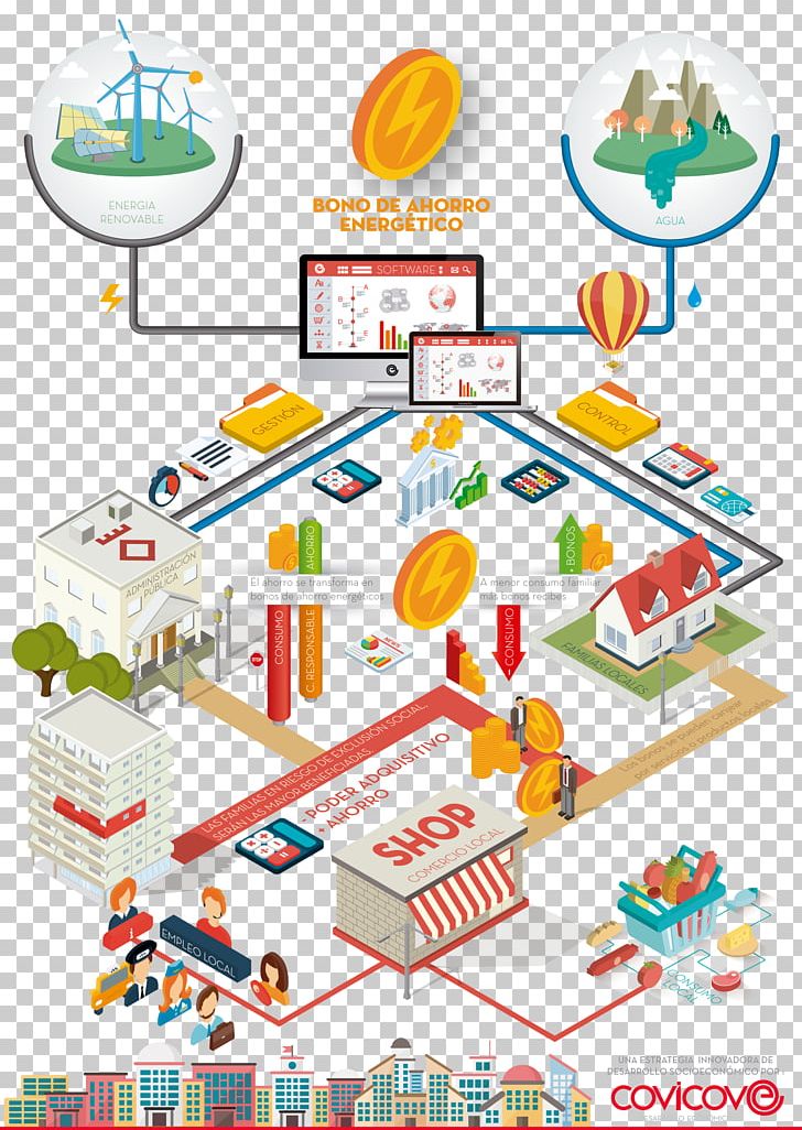 Organization PNG, Clipart, Area, Art, Bono, Diagram, Google Play Free PNG Download