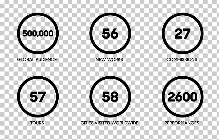 Brand Logo Number Technology PNG, Clipart, Area, Black And White, Brand, Circle, Communication Free PNG Download