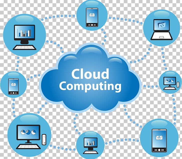 Cloud Computing Security Information Technology Internet PNG, Clipart, Brand, Business, Circle, Cloud Computing, Communication Free PNG Download