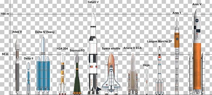 Ares I-X Apollo Program Ares V Saturn V Shuttle-Derived Launch Vehicle PNG, Clipart, Apollo Program, Ares I, Ares Ix, Ares V, Constellation Program Free PNG Download