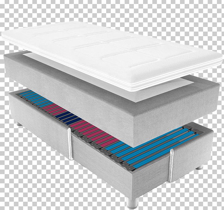 Mattress Box-spring Bed Frame Schlafstudio Lüniger PNG, Clipart, Angle, Bed, Bed Frame, Boxspring, Box Spring Free PNG Download