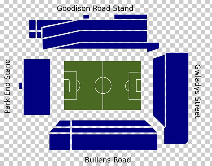 Goodison Park Anfield Everton F.C. Premier League Stadium PNG, Clipart, Anfield, Angle, Area, Brand, Diagram Free PNG Download
