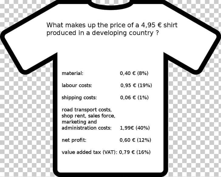 T-shirt Cost-of-production Theory Of Value Cost-of-production Theory Of Value PNG, Clipart, Angle, Area, Bangladesh, Black, Black And White Free PNG Download