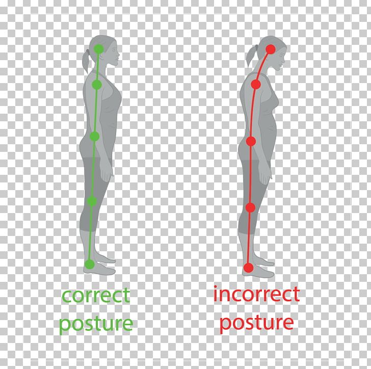 Poor Posture Neutral Spine Vertebral Column Sitting PNG, Clipart, Angle, Arm, Chiropractic, Diagram, Elbow Free PNG Download