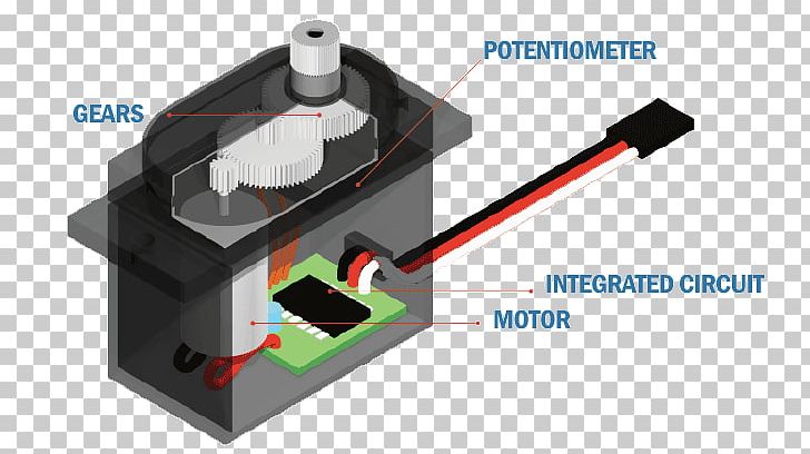 Servomechanism Servomotor Arduino Servo Control Electric Motor PNG, Clipart, Angle, Arduino, Control System, Dc Motor, Direct Current Free PNG Download