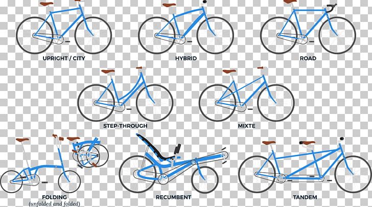 Bicycle Wheels Bicycle Frames Bicycle Handlebars Cycling PNG, Clipart, Area, Bicycle, Bicycle, Bicycle Accessory, Bicycle Frame Free PNG Download
