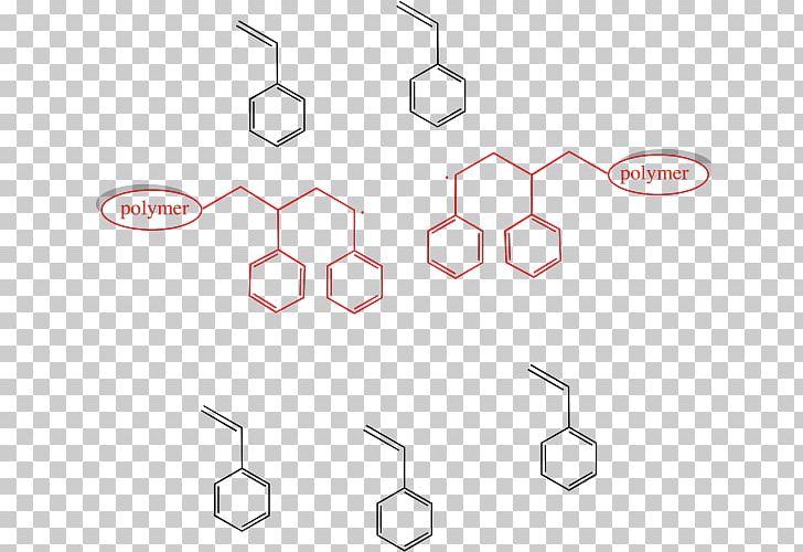 Chain-growth Polymerization Radical Polymerization Chain Termination Polyvinyl Chloride PNG, Clipart, Angle, Area, Chaingrowth Polymerization, Chain Termination, Diagram Free PNG Download