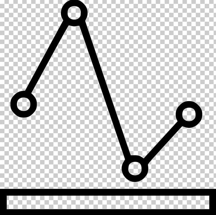 Chart Statistics Graph Of A Function Diagram Statistical Graphics PNG, Clipart, Angle, Area, Auto Part, Bar Chart, Black And White Free PNG Download