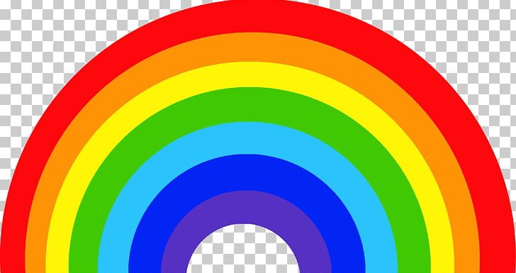 Rainbow Light PNG, Clipart, Circle, Color, Computer Wallpaper, Desktop Wallpaper, Display Resolution Free PNG Download