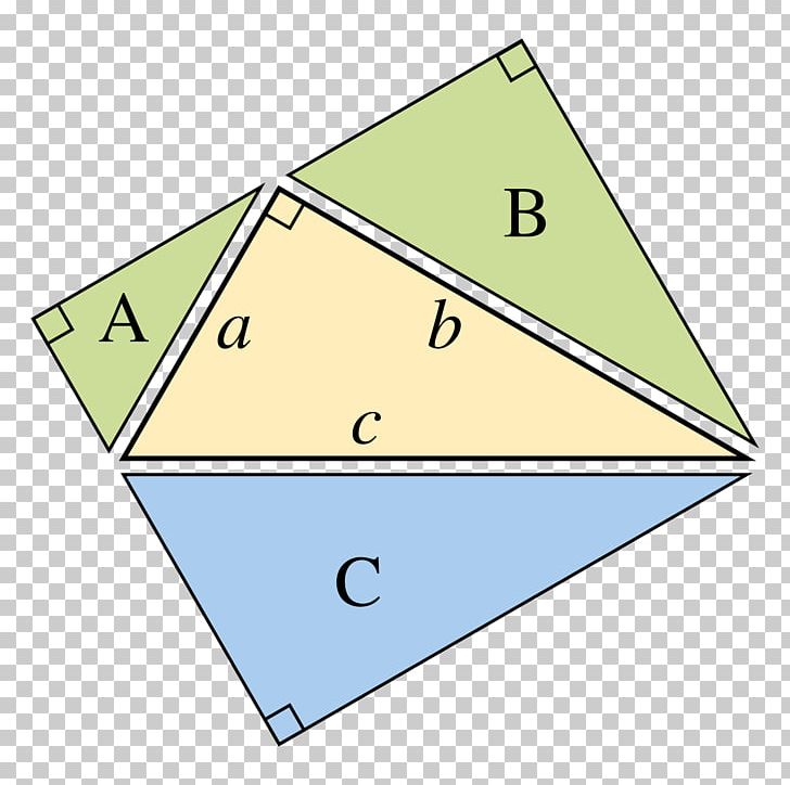 Triangle Pythagorean Theorem Euclidean Geometry PNG, Clipart, Angle, Area, Art, Circle, Euclidean Geometry Free PNG Download