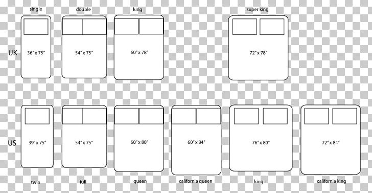 Document White Organization PNG, Clipart, Angle, Area, Art, Bed, Black And White Free PNG Download