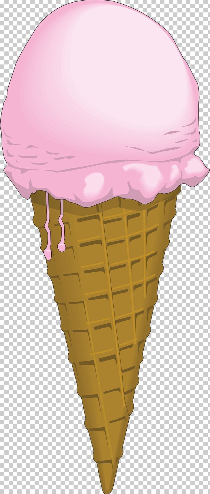 Ice Cream Supply And Demand Economics Price Goods PNG, Clipart, Dairy Product, Demand, Demand Curve, Dessert, Dondurma Free PNG Download