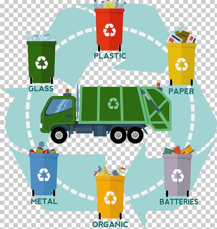 Waste Container Recycling Compost PNG, Clipart, Can, Clip Art, Collection, Cycling, Design Free PNG Download