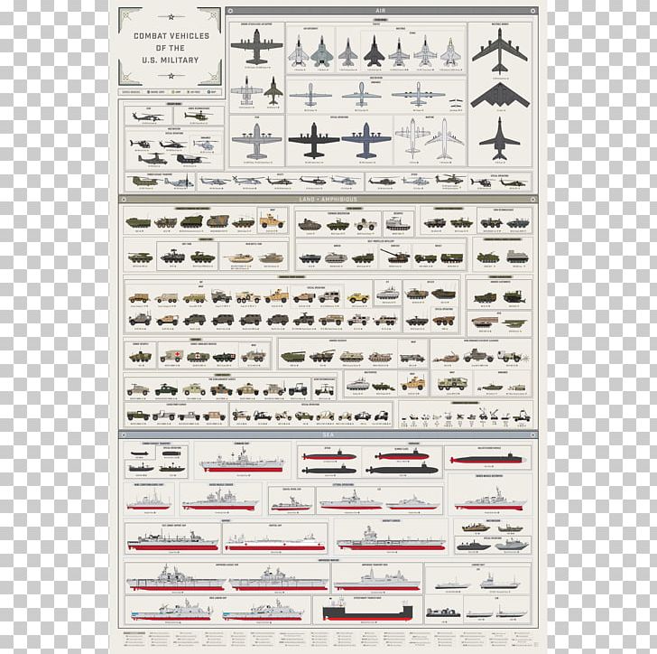 Car Military Vehicle United States PNG, Clipart, Army, Car, Combat Vehicle, Infographic, Line Free PNG Download