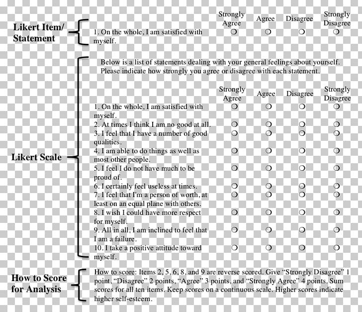 Document Template Likert Scale Microsoft Excel PNG, Clipart, Analysis, Angle, Area, Black And White, Data Free PNG Download