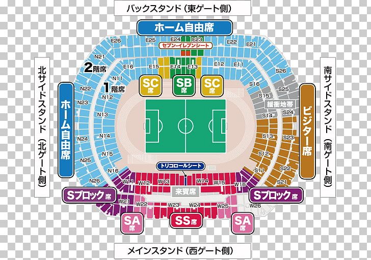 Nissan Stadium Chart