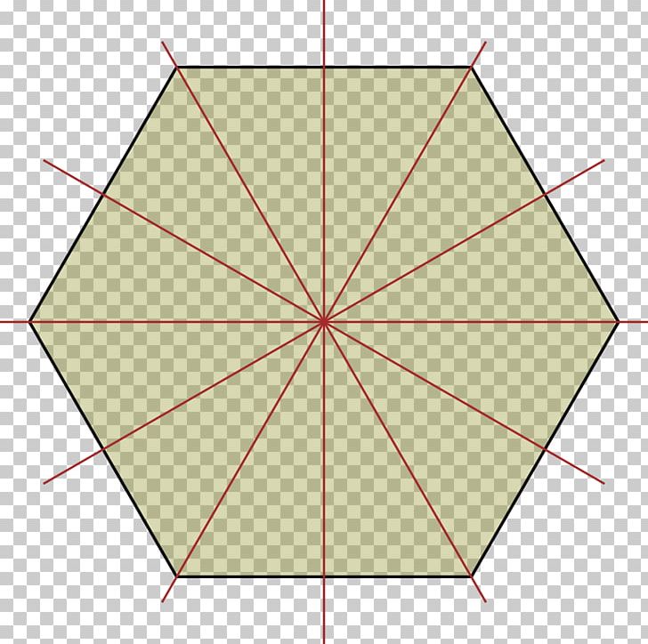 Dihedral Group Rotational Symmetry Regular Polygon PNG, Clipart, Angle, Area, Circle, Dihedral Group, Geometry Free PNG Download