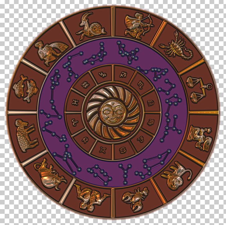 Jung On Astrology Zodiac Astrological Sign Gemini PNG, Clipart, Aries, Ascendant, Astrodienst, Astrological Sign, Astrology Free PNG Download