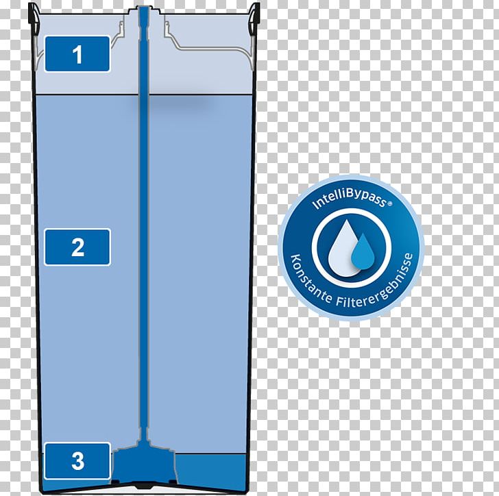Water Filter Brita GmbH Filtration Tap Water PNG, Clipart, Angle, Area, Brand, Brita Gmbh, Chemical Substance Free PNG Download