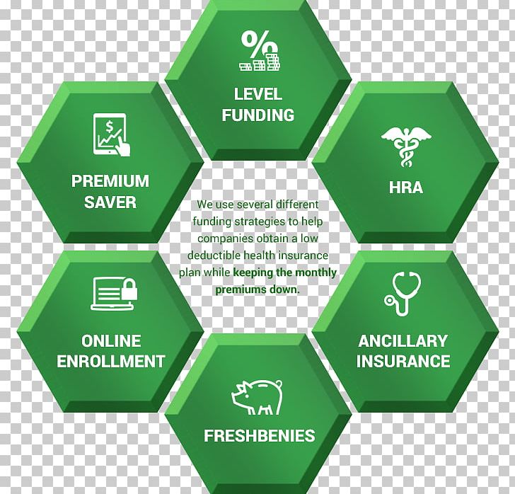 Financial Plan Insurance Business Money Metallography PNG, Clipart, Abrasive Machining, Area, Brand, Business, Business Plan Free PNG Download