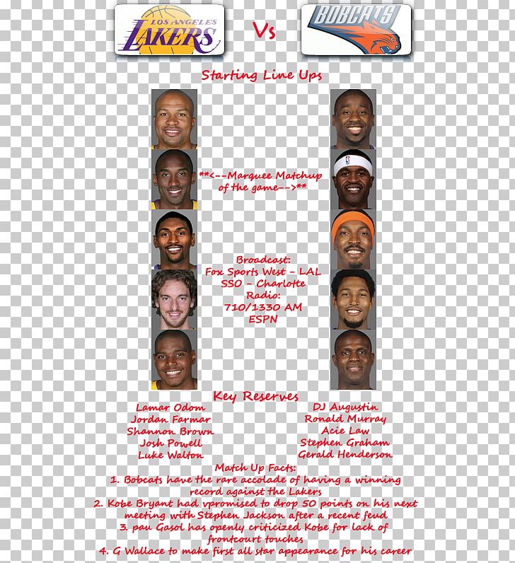 Los Angeles Lakers NBA Font PNG, Clipart, Charlotte Bobcats, Los Angeles Lakers, Nba, Others, Text Free PNG Download