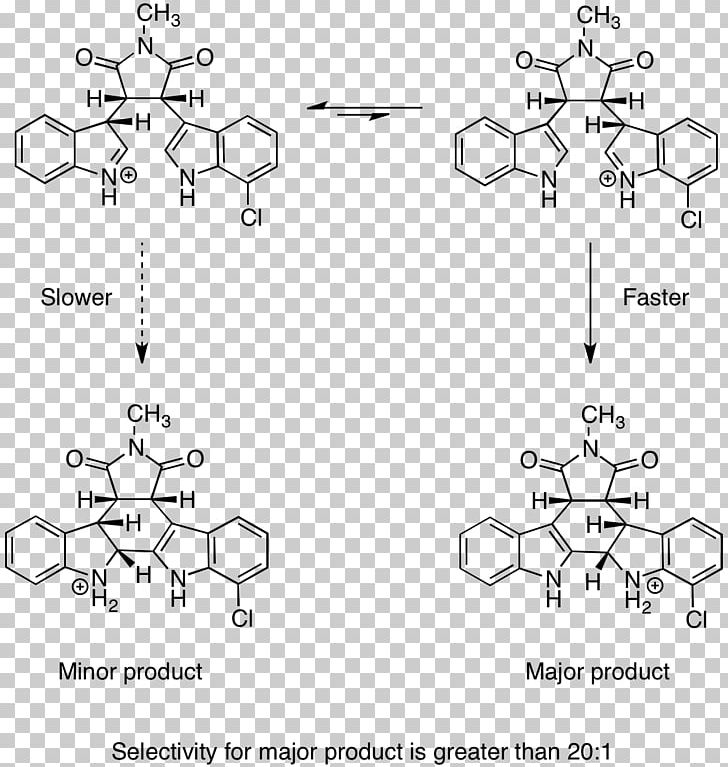 Curtin–Hammett Principle Chemical Reaction Chemical Kinetics Total Synthesis Chemistry PNG, Clipart, Angle, Area, Auto Part, Biomolecule, Biosynthesis Free PNG Download