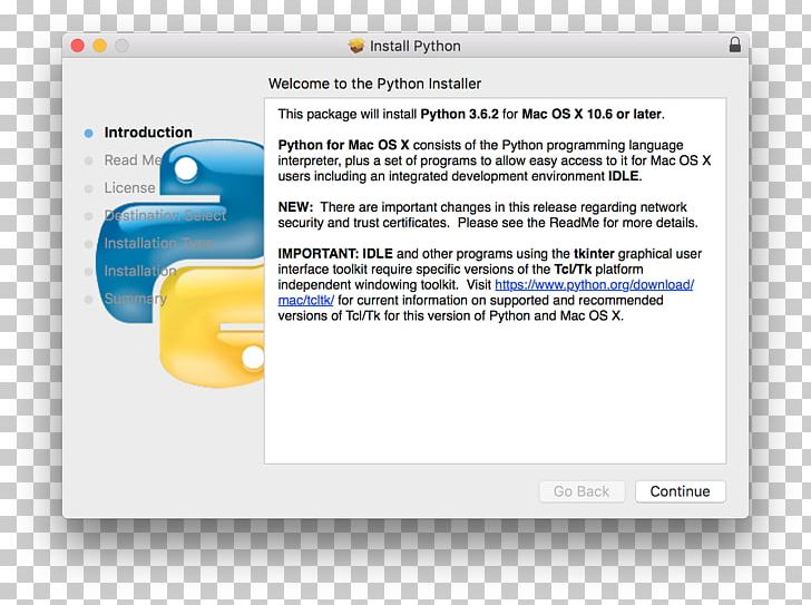 Python MacOS Sierra Installation PNG, Clipart, Area, Brand, Computer Icon, Computer Program, Django Free PNG Download