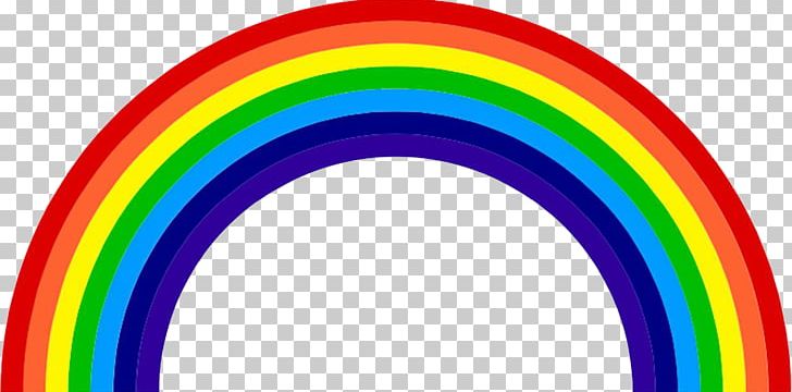 Rainbow PNG, Clipart, Arc En Ciel, Circle, Color, Desktop Wallpaper, Download Free PNG Download