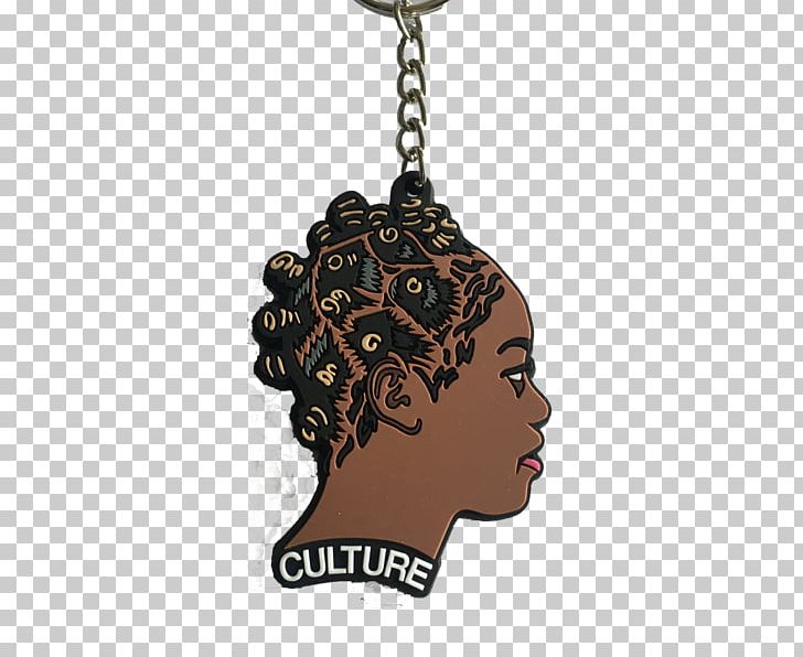 Dungarees Key Chains Gender Reveal Jewellery Jumpsuit PNG, Clipart, Activism, Culture, Culture Club, Dungarees, Gender Reveal Free PNG Download