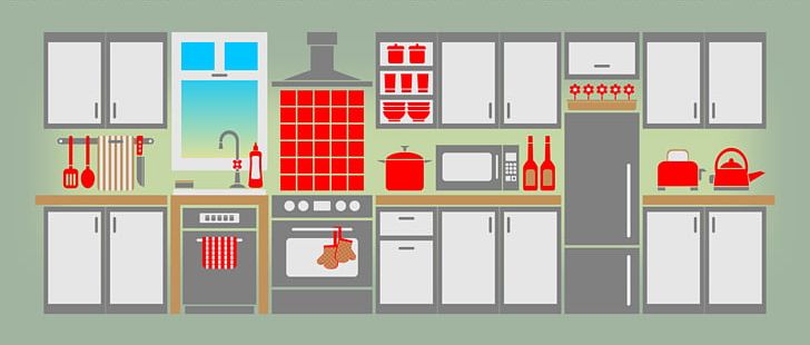 KitchenAid PNG, Clipart, Architecture, Area, Dining Room, Elevation, Facade Free PNG Download
