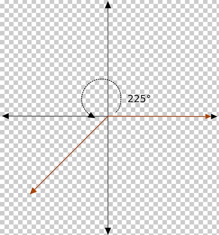 Angle Of Rotation Degree Trigonometry PNG, Clipart, Angle, Angle Of Rotation, Area, Circle, Degree Free PNG Download