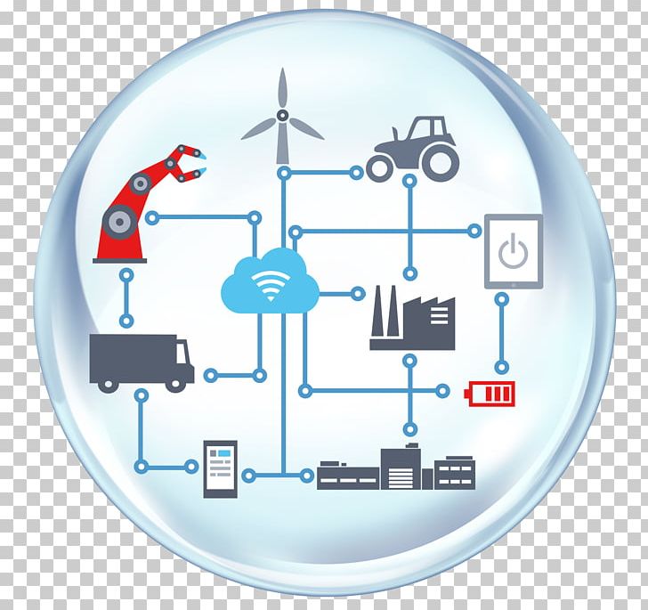 Industry 4.0 Internet Of Things Manufacturing PNG, Clipart, Communication, Computer Security, Gateway, Iiot, Industrial Control System Free PNG Download