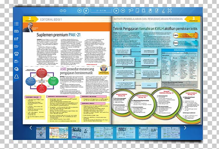 Computer Program Graphic Design Brochure PNG, Clipart, Advertising, Art, Brand, Brochure, Computer Free PNG Download