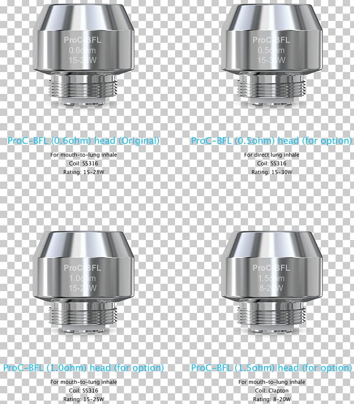 Electronic Cigarette Atomizer Tobacco Smoking Tobacco Products Directive PNG, Clipart,  Free PNG Download