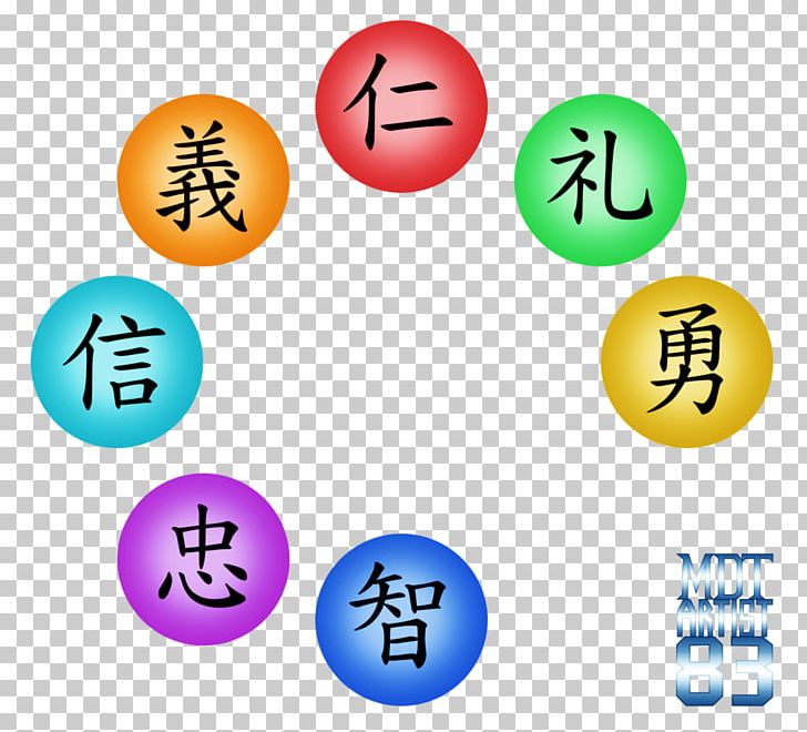 Chakras / Chakras Color Wesleyan Church Of Hamburg Computer Icons Business PNG, Clipart, Body Jewelry, Bushido, Business, Chakra, Chakras Chakras Free PNG Download