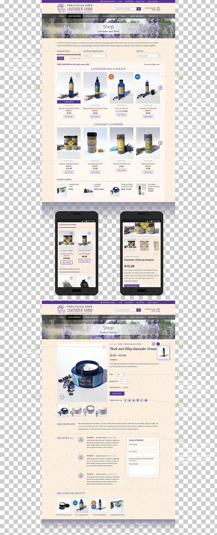 Web Page Product Design World Wide Web PNG, Clipart, Web Page, Website Ui Design Free PNG Download