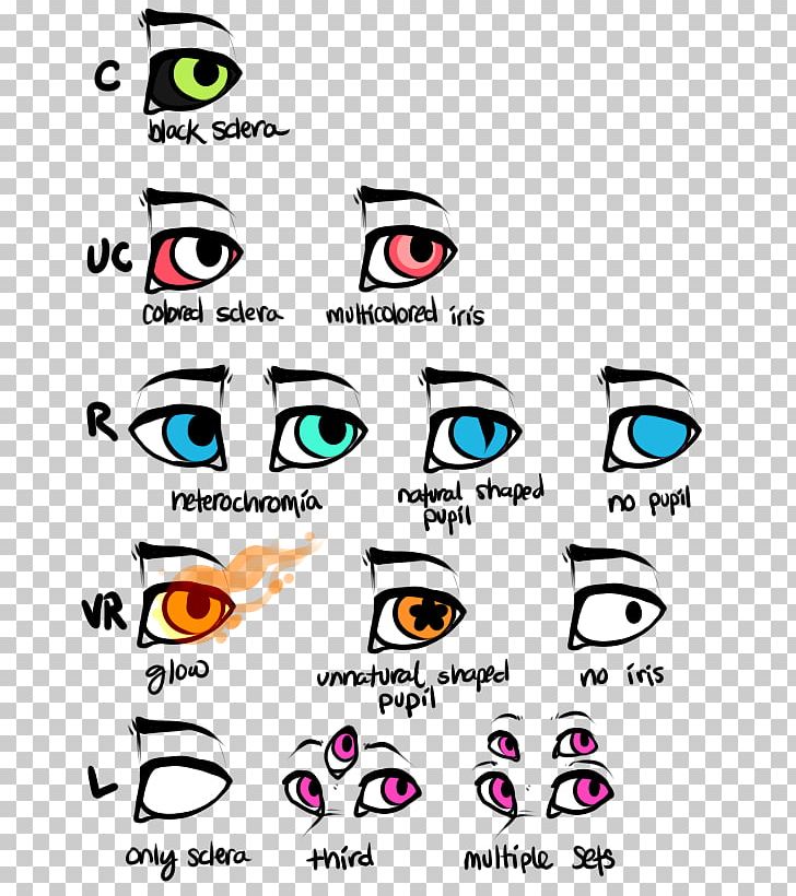 Eye Line Computer Icons Logo PNG, Clipart,  Free PNG Download