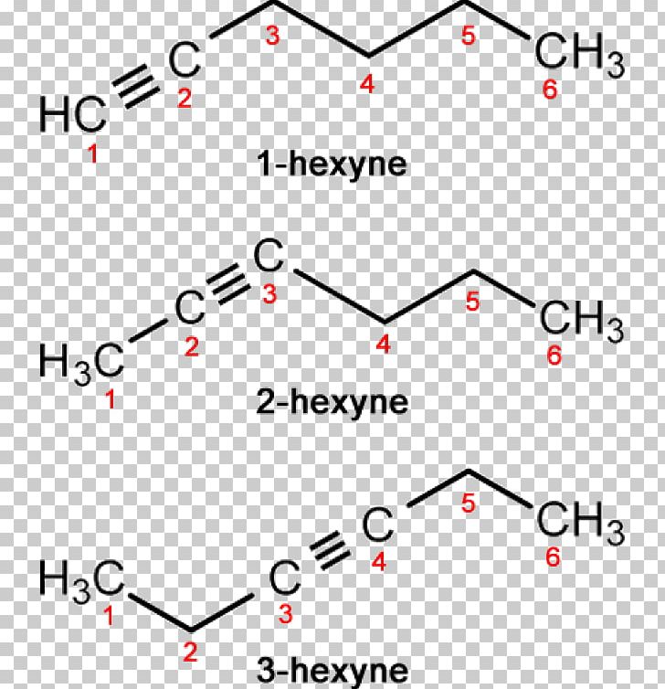 Alkyne 3-Hexyne Methylacetylene Carbon Triple Bond PNG, Clipart, 1butyne, 2butyne, 3hexyne, Acetylene, Alkene Free PNG Download