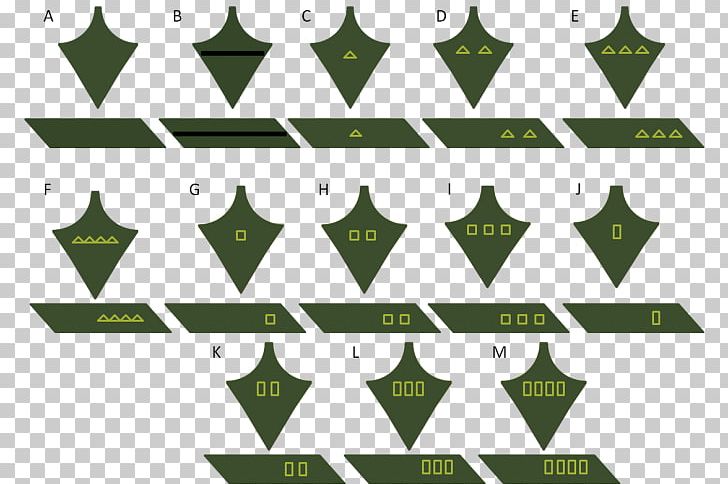 Military Rank Russia Soviet Union Eastern Front PNG, Clipart, Angle, Army, Army Man, Brand, Eastern Front Free PNG Download