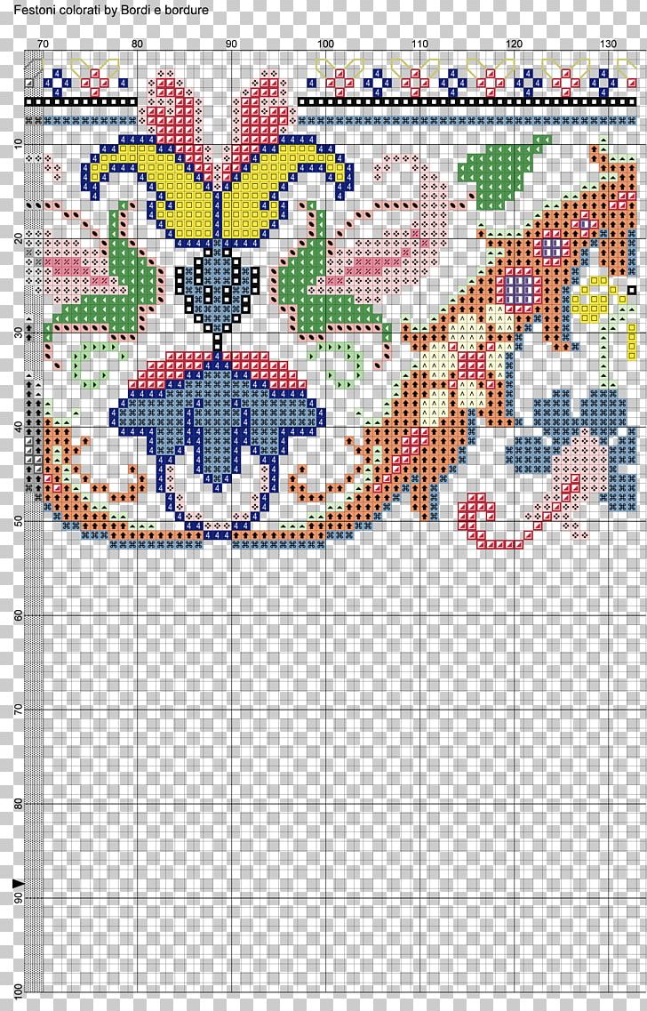Cross-stitch Needlework Textile Pattern PNG, Clipart, Area, Art, Character, Craft, Cross Stitch Free PNG Download