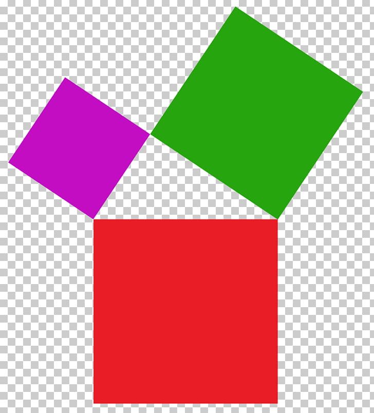 Square Geometry Wikimedia Commons Geometric Shape Pythagorean Theorem PNG, Clipart, Active Seti, Angle, Area, Art, Brand Free PNG Download