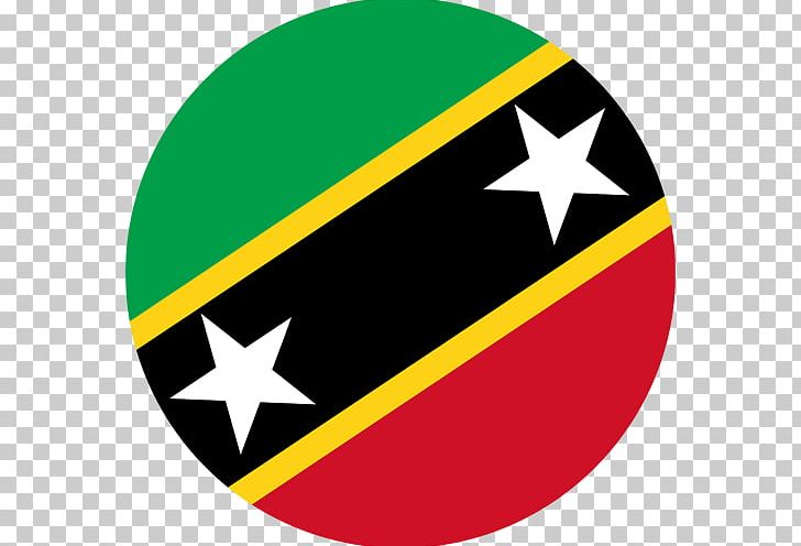Saint Mary Cayon Parish Basseterre Saint Thomas Middle Island Parish Saint Paul Capesterre Saint John Figtree Parish PNG, Clipart, Basseterre, Caribbean, Circle, Flag, Flag Of Saint Kitts And Nevis Free PNG Download