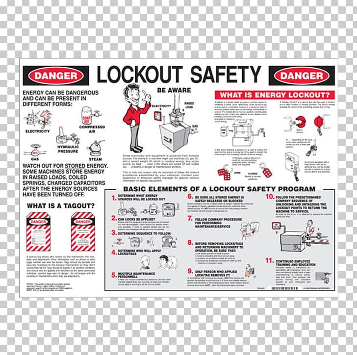 Lockout-tagout Home Safety Brady Corporation Poster PNG, Clipart, Area, Awareness, Brady Corporation, Brand, Communication Free PNG Download
