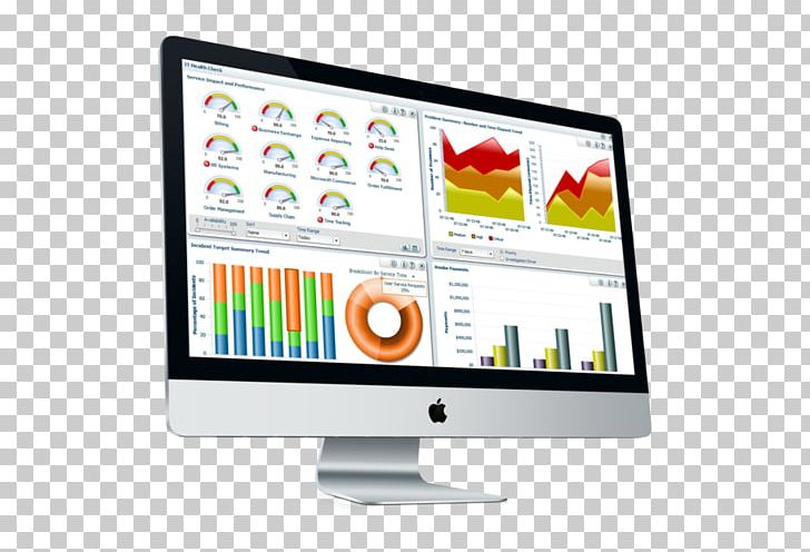 Computer Software Dashboard Software Development Performance Indicator PNG, Clipart, Computer Network, Dashboard, Data, Display Advertising, Display Device Free PNG Download