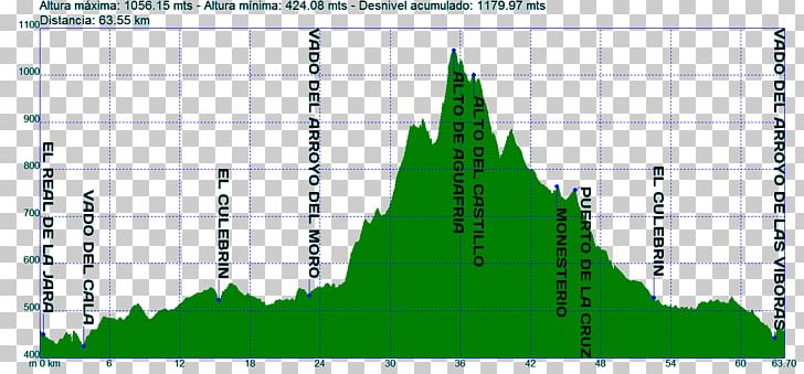 Line Angle Point Biome Energy PNG, Clipart, Angle, Area, Art, Biome, Diagram Free PNG Download